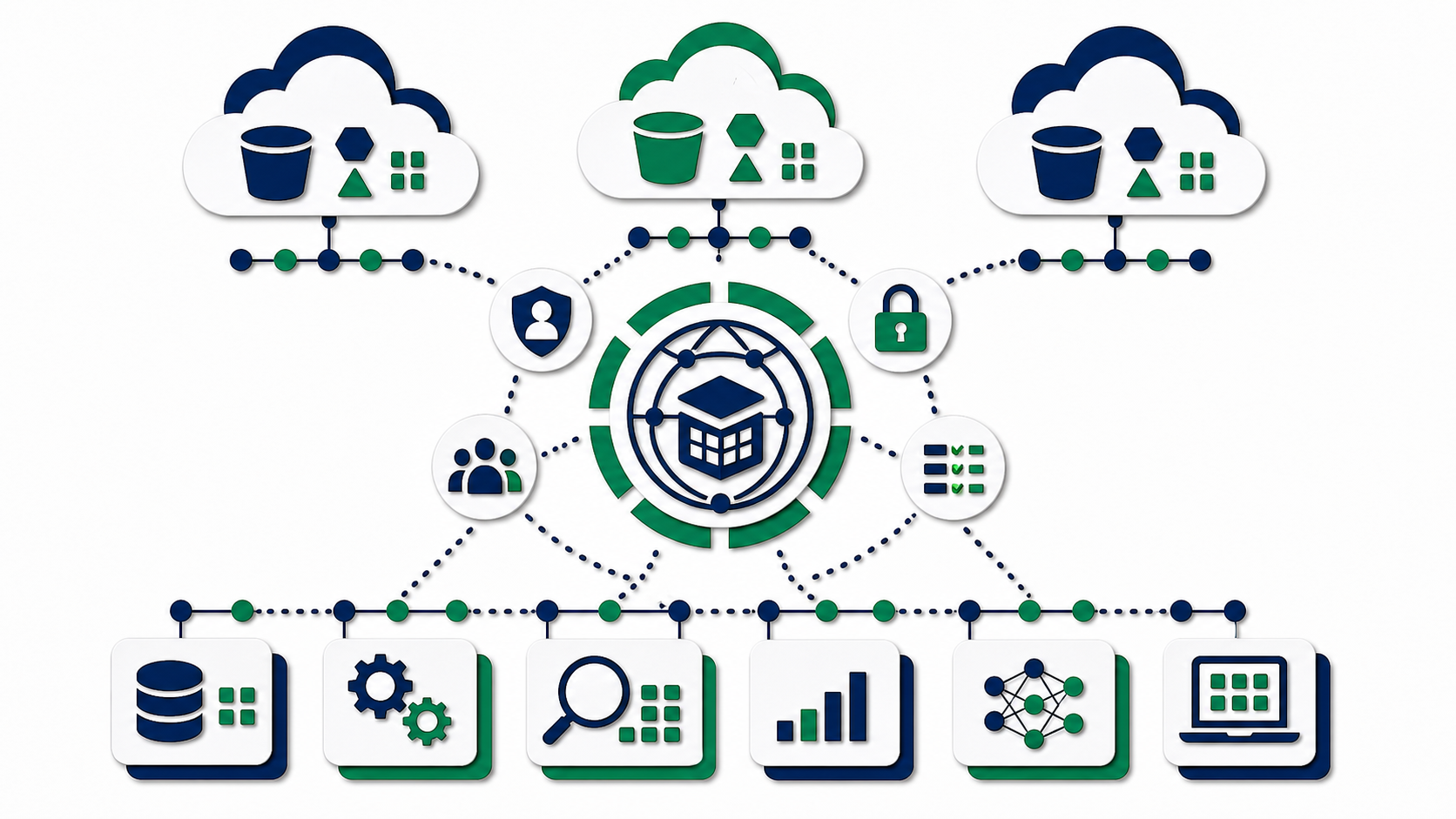 Papercut architecture showing a central open catalog hub connected to multicloud lakehouse zones and engines