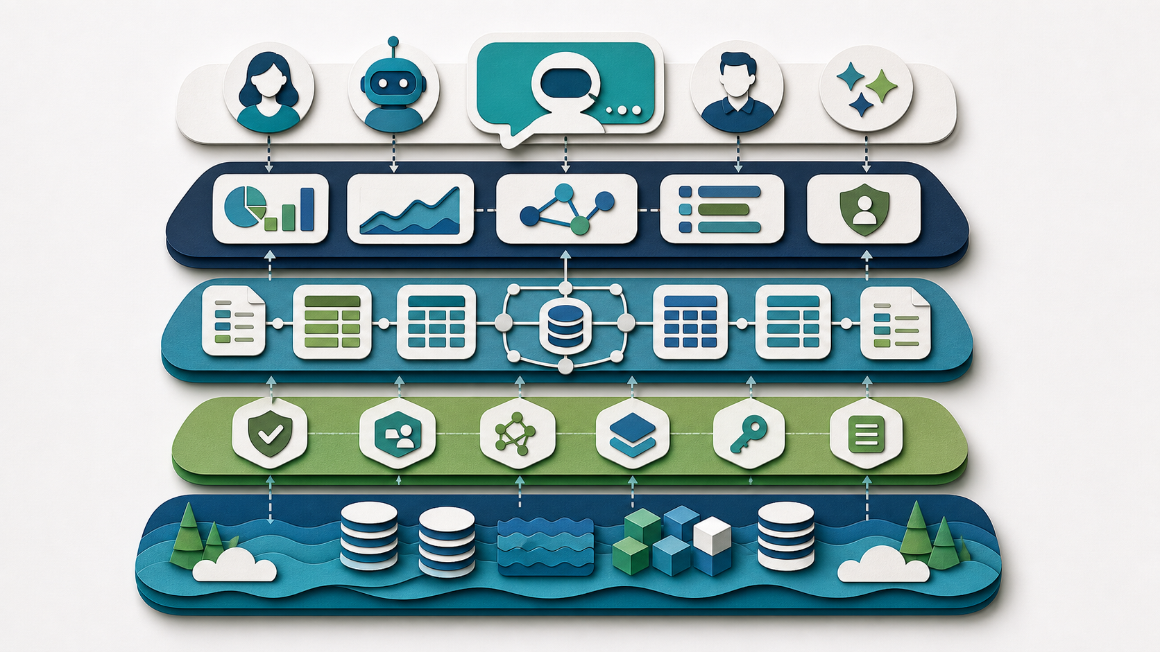agent-ready schema design architecture map